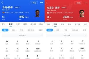 芬威的进取心！利物浦出售宽萨后追格伊，热刺曾7000万镑报价被拒