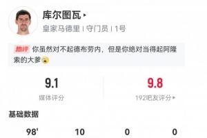 门神！库尔图瓦数据：全场10次扑救&屡献神扑！评分9.1全场最高